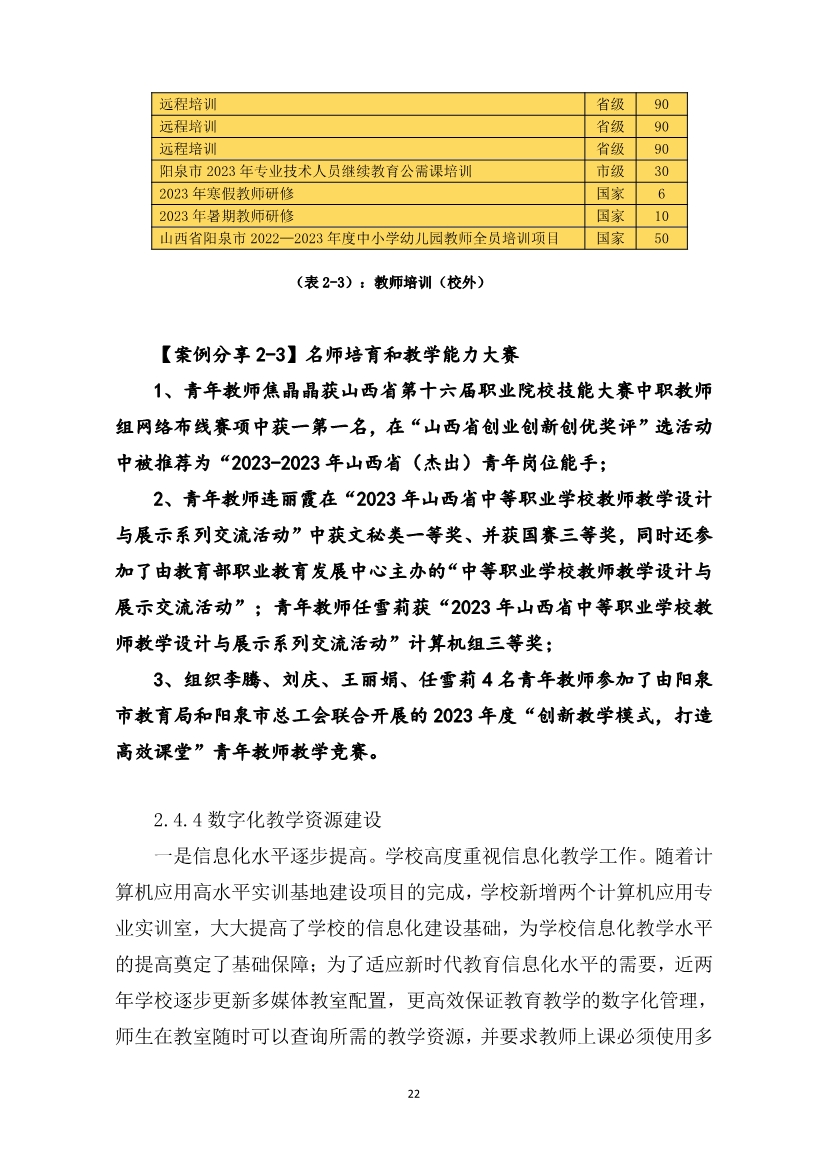 012415154481_0盂縣職業(yè)技術(shù)學(xué)校質(zhì)量年報(bào)2023_22.jpg