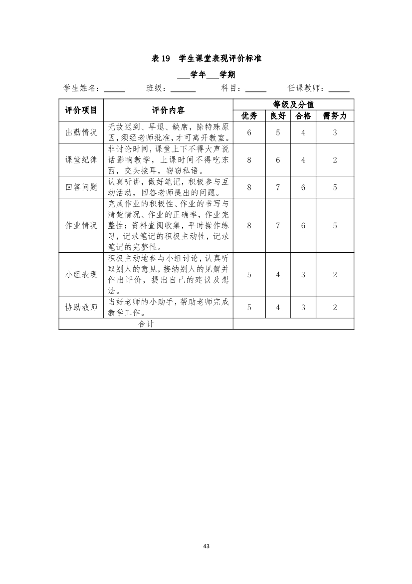 旅游服務(wù)與管理專業(yè)人才培養(yǎng)方案(圖43)